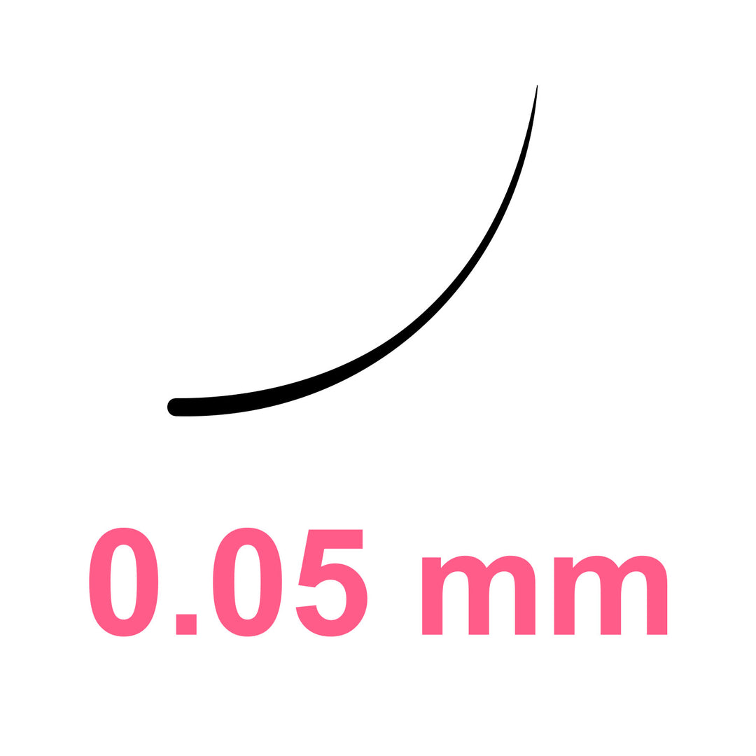 EXTENSION CIGLIA Curva B