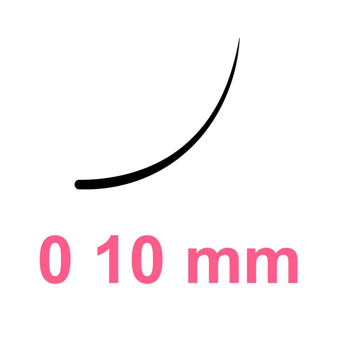 EXTENSION CIGLIA Curva D