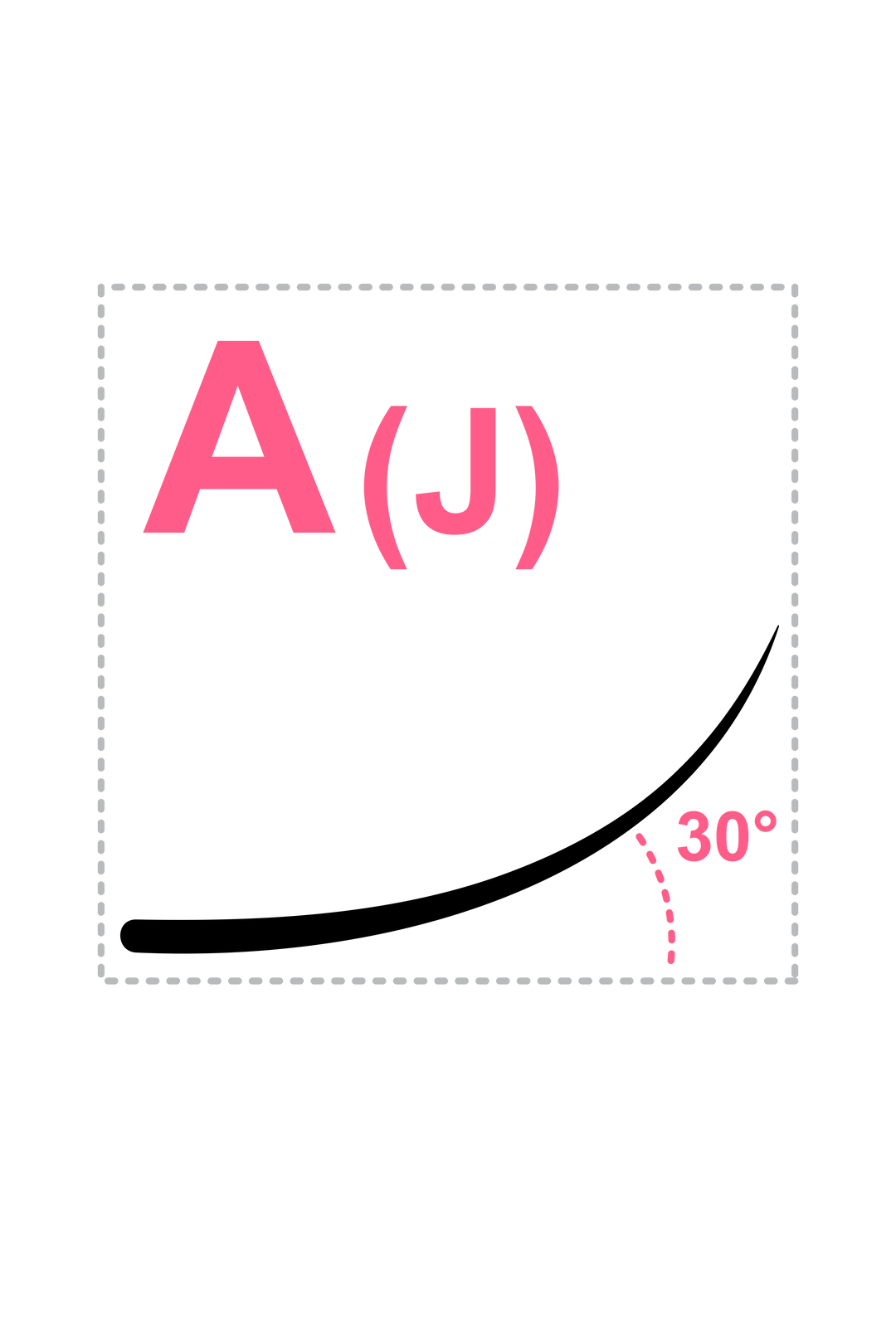 EXTENSION CIGLIA Curva A (J)