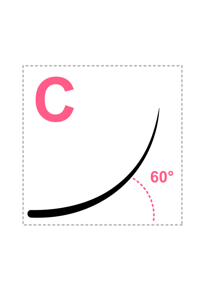 EXTENSION CIGLIA Curva C