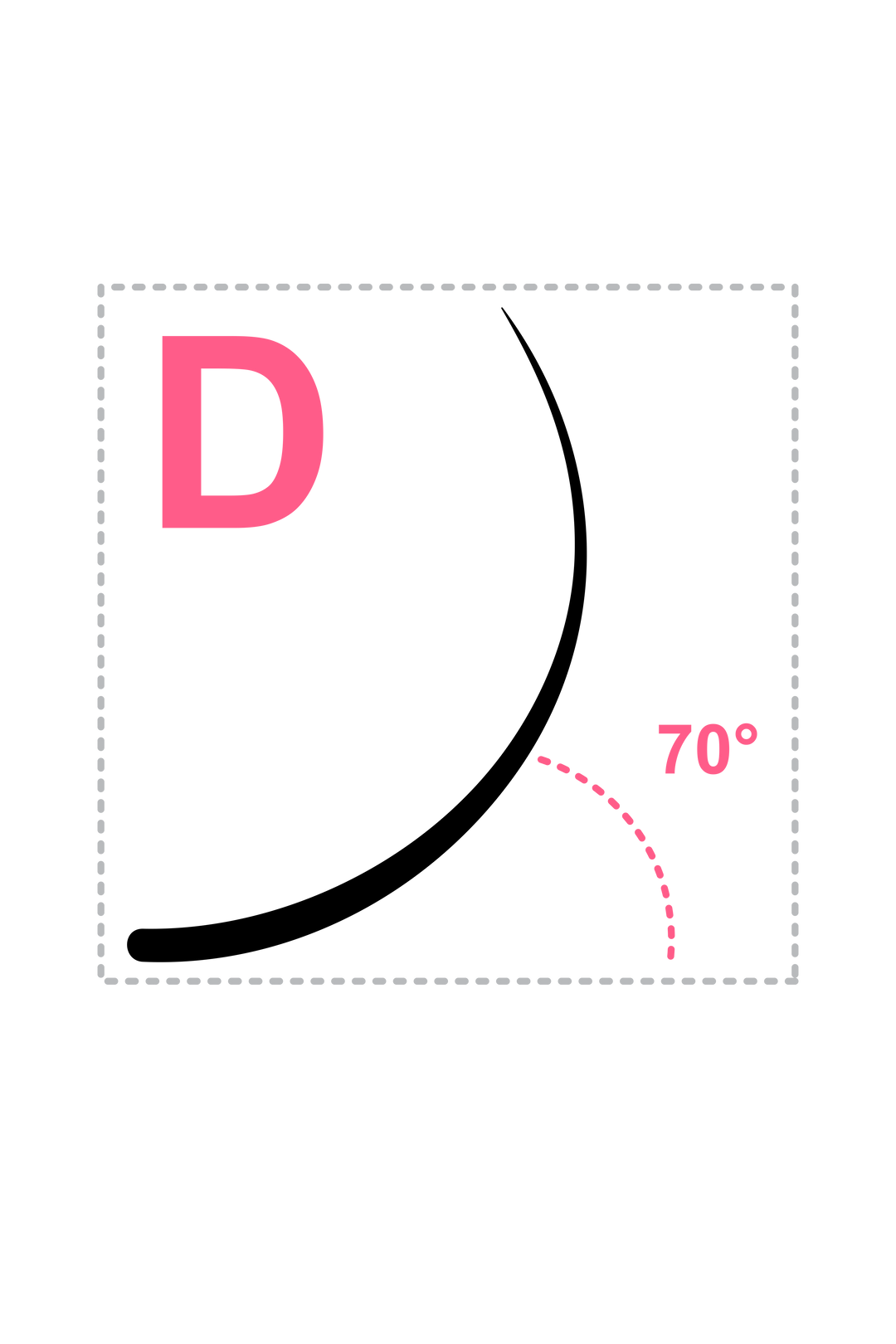 EXTENSION CIGLIA Curva D