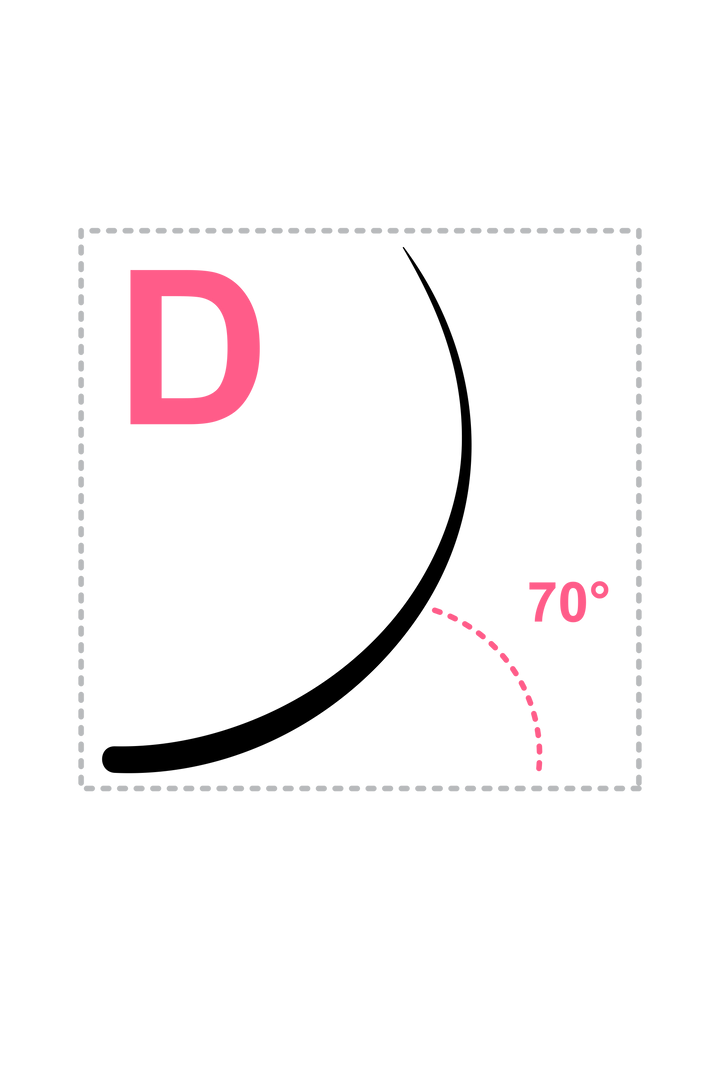 EXTENSION CIGLIA Curva D